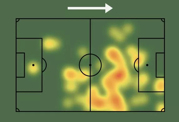 Pascal Gross: The Unsung Hero in Brighton’s Rise to the Top 5 IMG 4343