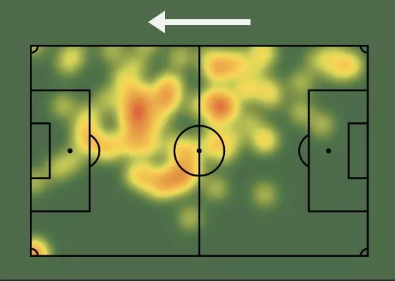 Pascal Gross: The Unsung Hero in Brighton’s Rise to the Top 4 IMG 4344