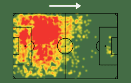 Showing his heat map to best describe his position