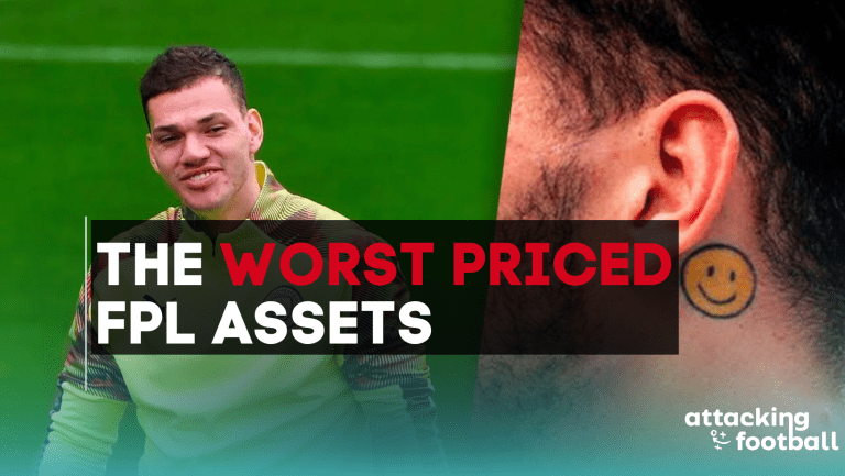 The Worst Priced FPL Assets – 22/23 Season