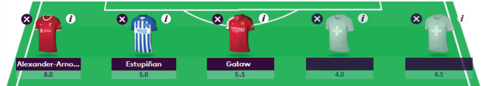 A Complete Guide to FPL Defenders for 2023/24 6 Trent Draft FPL Defenders