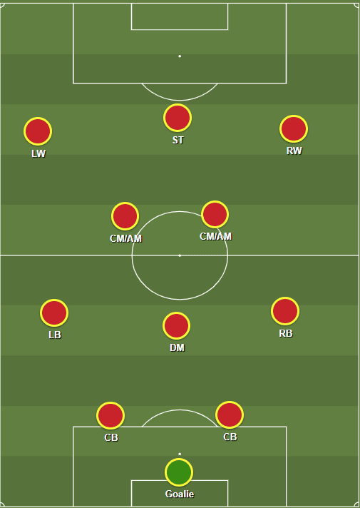 Reading Vs Southampton - Match preview 5 image 44