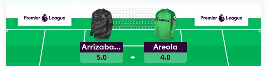 FPL Gameweek 1 Draft: Our Fantasy Premier League Team Reveal 2 image 66
