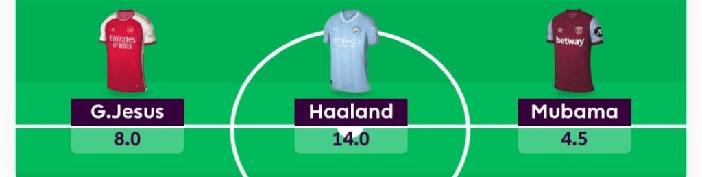 FPL Gameweek 1 Draft: Our Fantasy Premier League Team Reveal 5 image 69