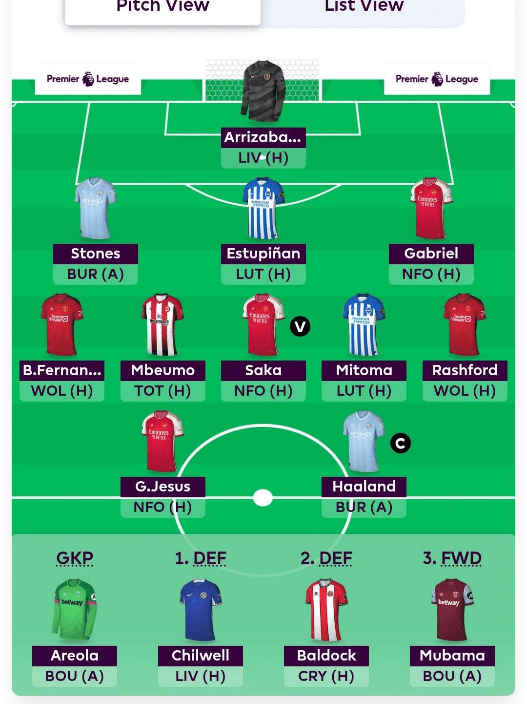 FPL Gameweek 1 Draft: Our Fantasy Premier League Team Reveal 6 image 70 edited