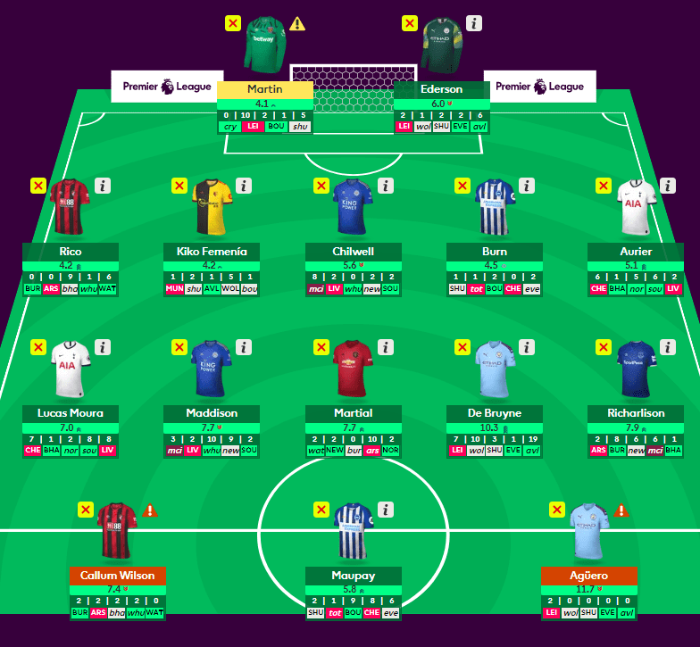 Finish in the TOP 1% in FPL with these 8 Pillars of Knowledge 2 image