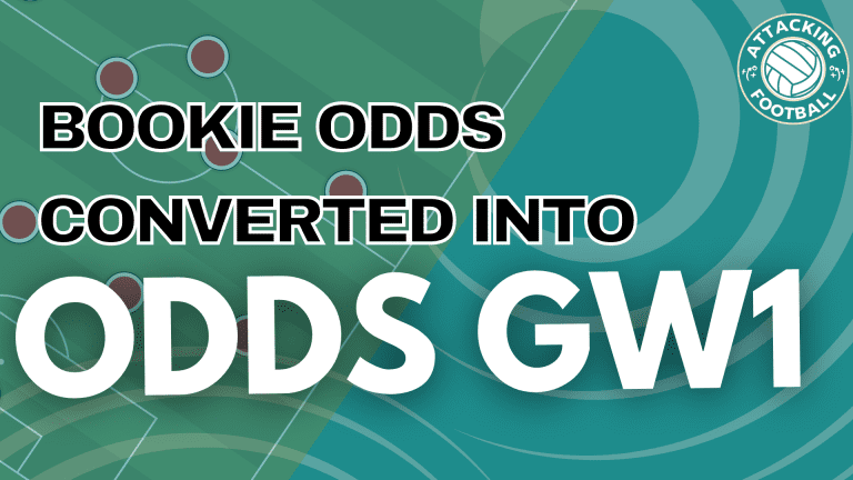 FPL Gameweek 1 Bookie Odds Preview