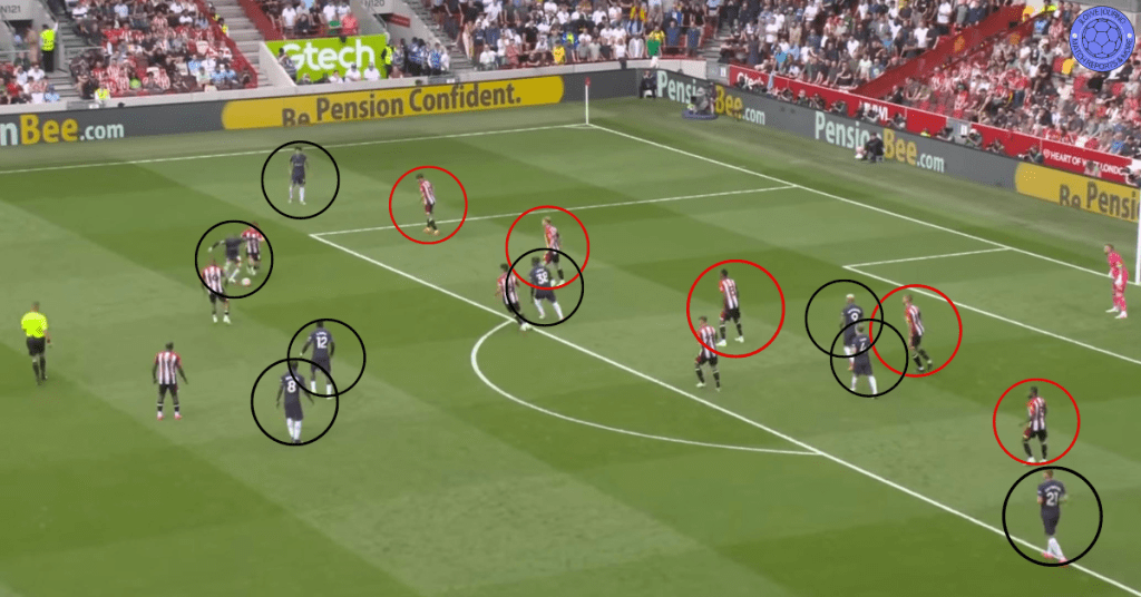 Ange Postecoglou's Tottenham Tactics 8 Graphic play about website cover 1200 × 628px 8