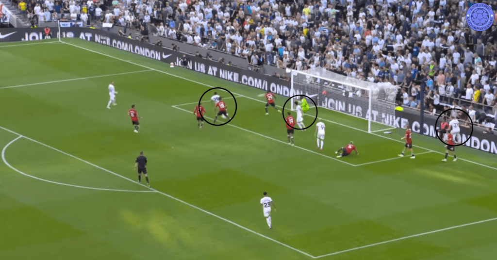 Ange Postecoglou's Tottenham Tactics 10 Graphic play about website cover 1200 × 628px 9