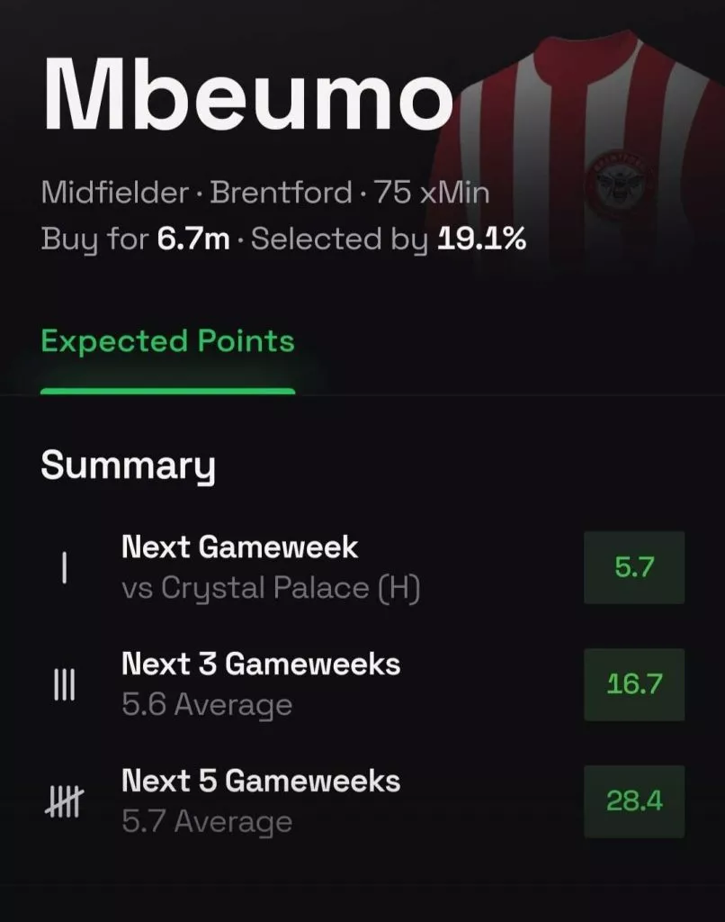 The Best FPL Transfers for Gameweek 3 4 FPL Transfers for gameweek 3 - Mbeumo