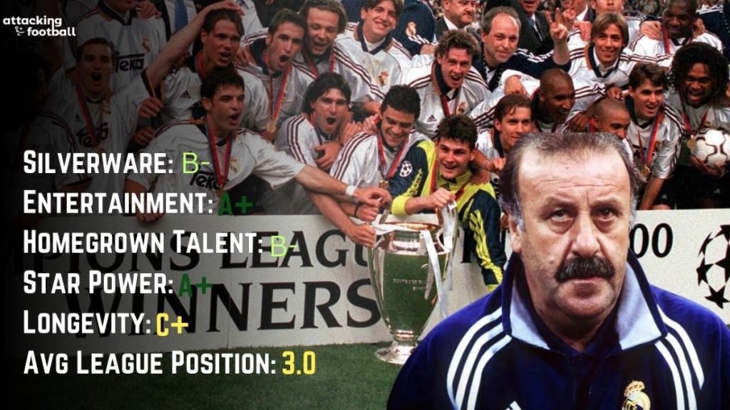 One of the Greatest Football Teams of All Time - Del Bosque Madrid