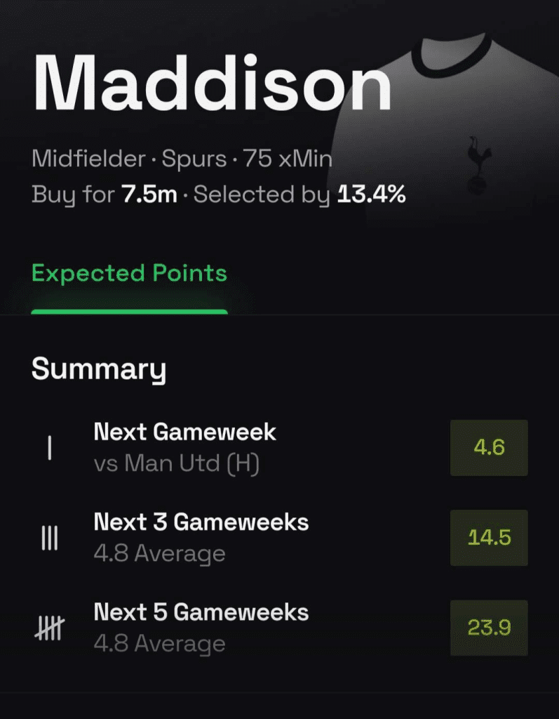 The Best FPL Transfers for Gameweek 2 6 image 10