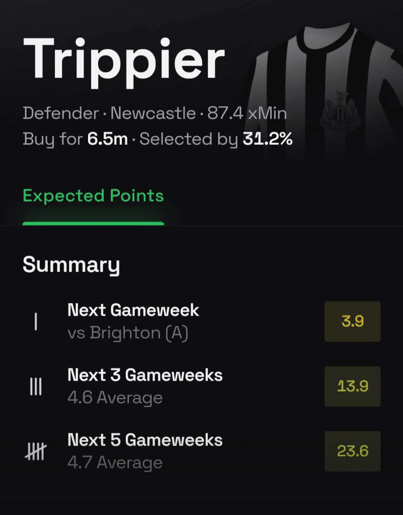The Best FPL Transfers For GW4 3 image 78