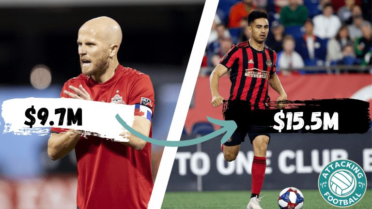 The Most Expensive Players in MLS History