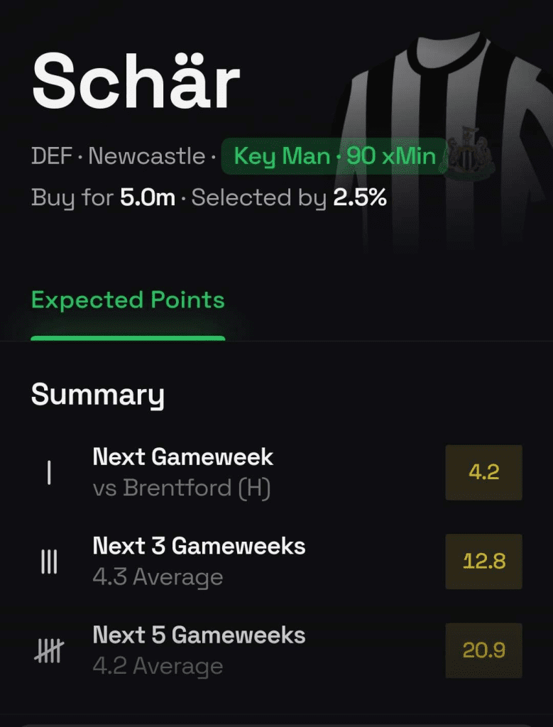 The Best FPL Transfer Tips For GW5 3 image 50