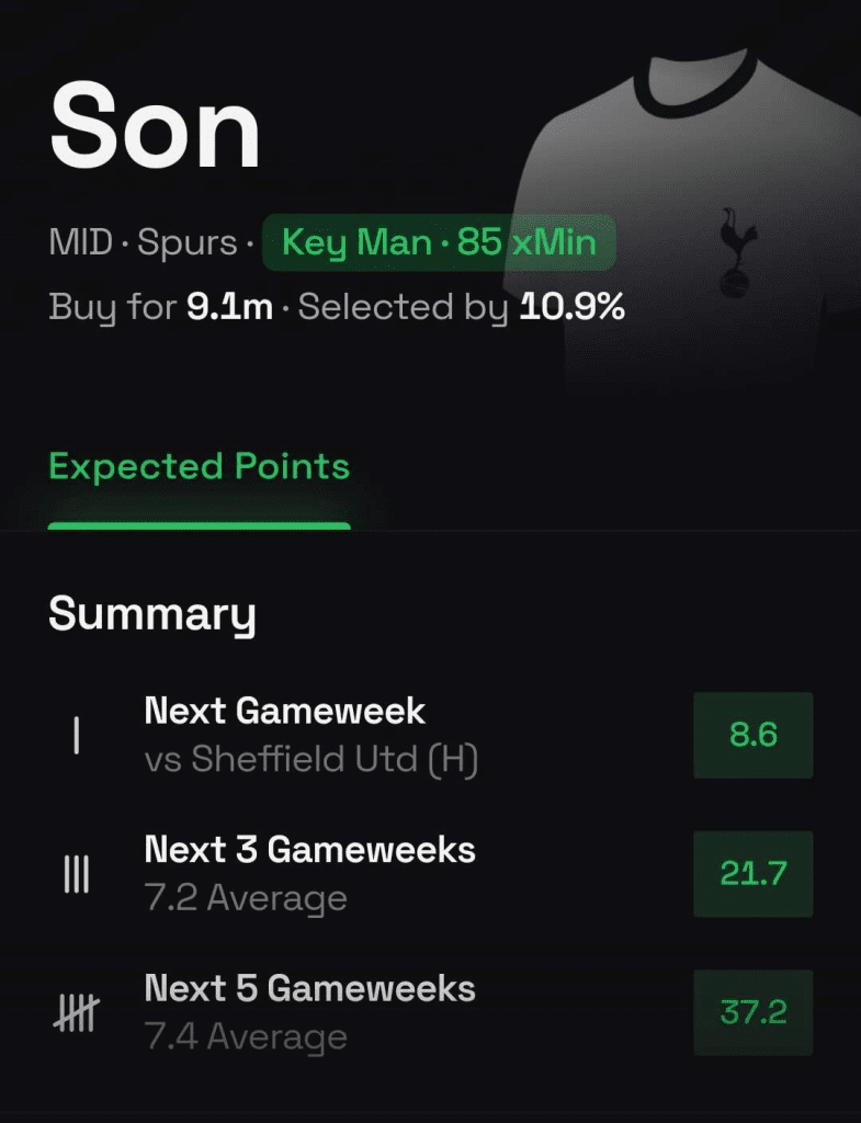 The Best FPL Transfer Tips For GW5 4 image 51