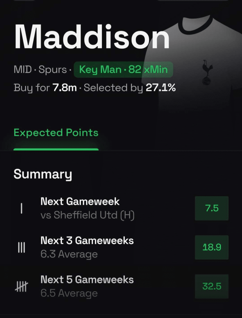 The Best FPL Transfer Tips For GW5 5 image 52