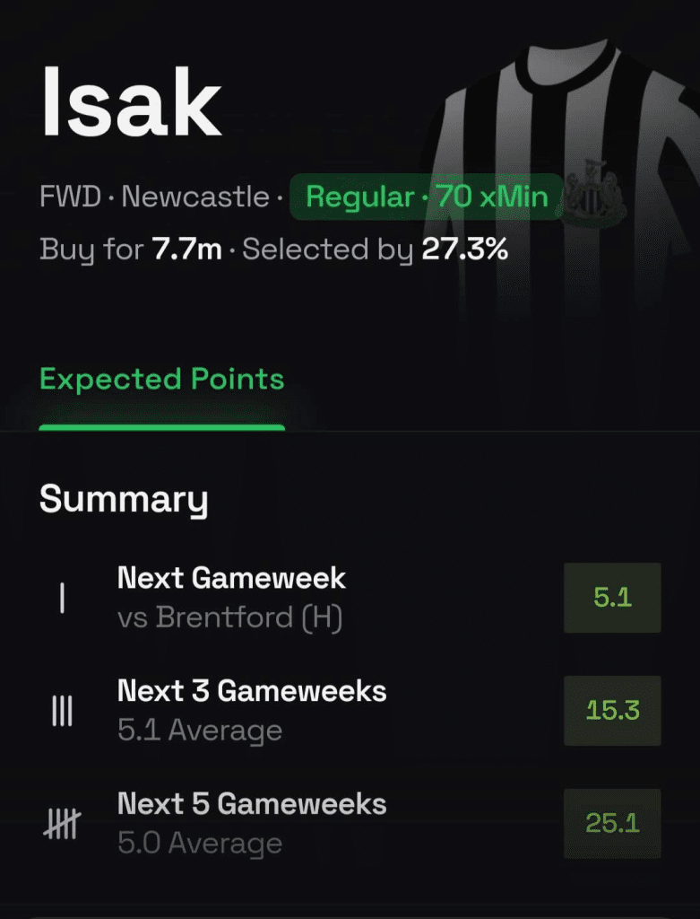 The Best FPL Transfer Tips For GW5 8 image 55