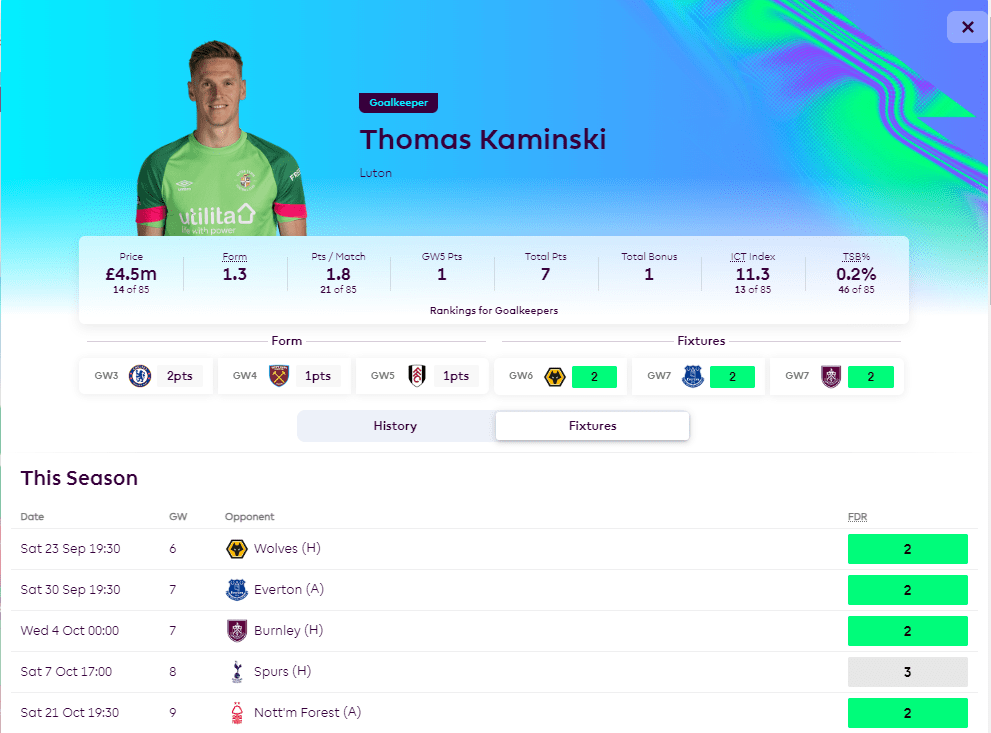 The Best FPL Transfer Tips For GW6 8 image 60