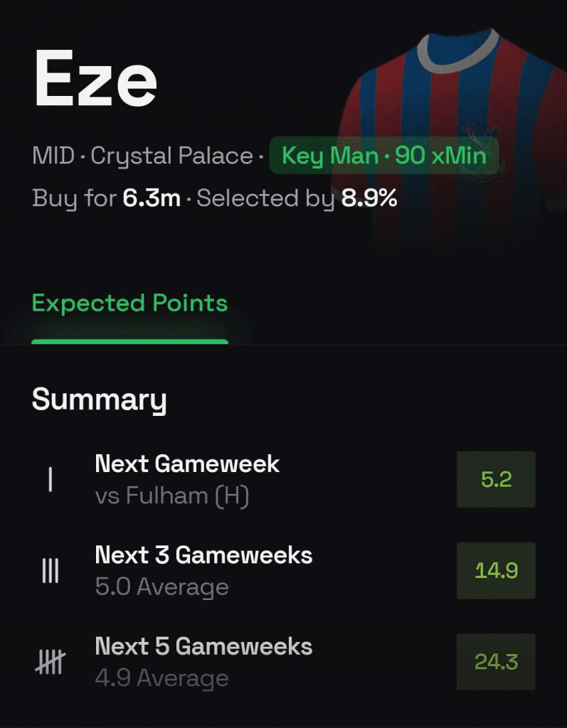 The Best FPL Transfer Tips For GW6 4 image 61