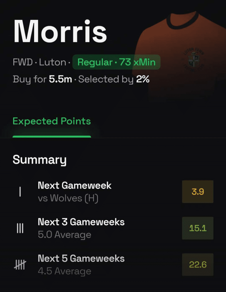 The Best FPL Transfer Tips For GW6 7 image 63
