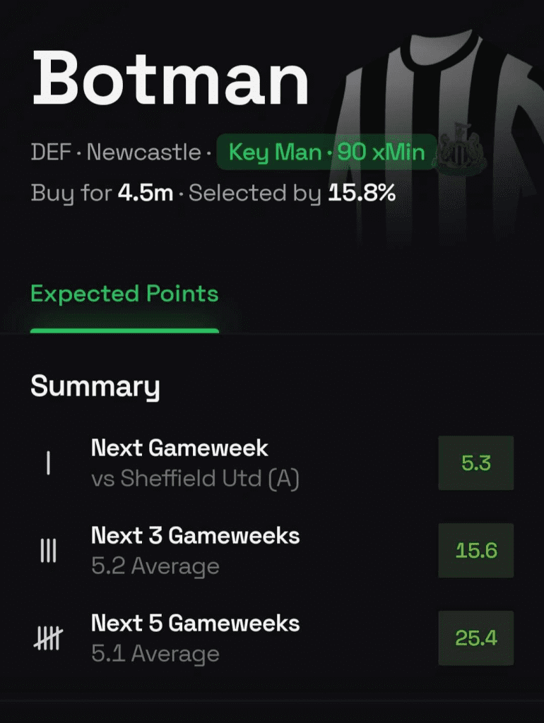 The Best FPL Transfer Tips For GW6 2 image 65