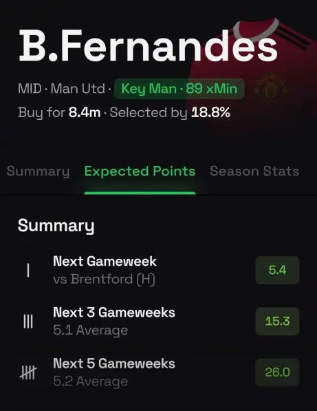 The Best FPL Transfer Tips For Gameweek 8 5 Bruno IMG 20231006 174006