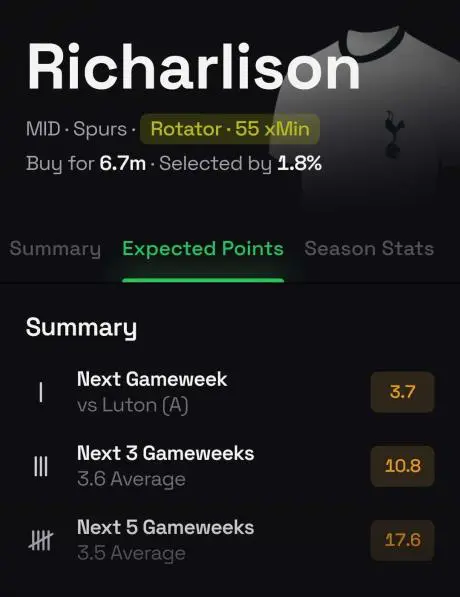 The Best FPL Transfer Tips For Gameweek 8 4 Rich IMG 20231006 174100