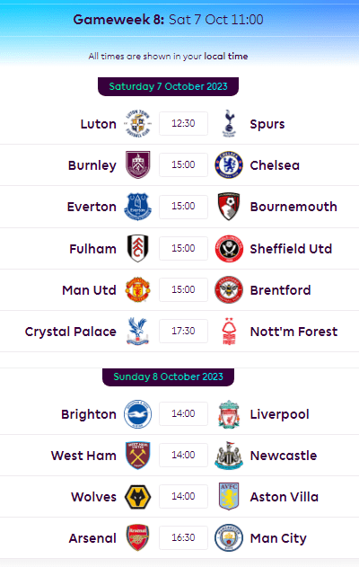 FPL Gameweek 8 Preview – Your Wildcard Draft Must Haves 2 Gameweek 8 FIxtures