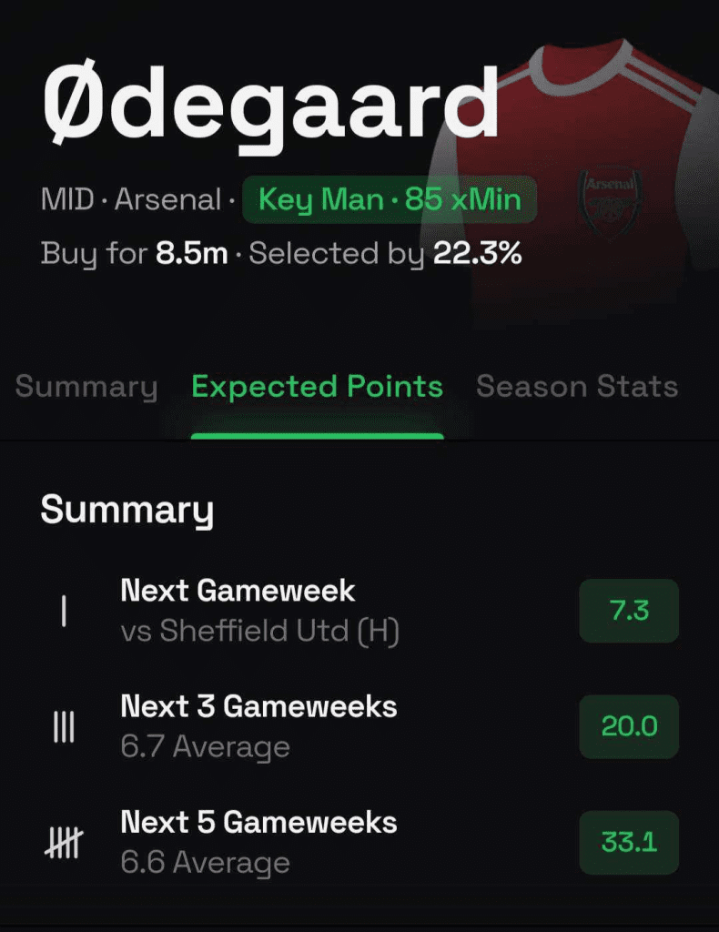 The Best FPL Transfer Tips For Gameweek 10 6 image 17