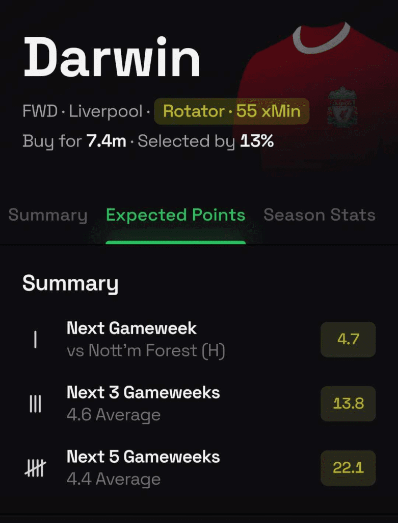The Best FPL Transfer Tips For Gameweek 10 8 image 19