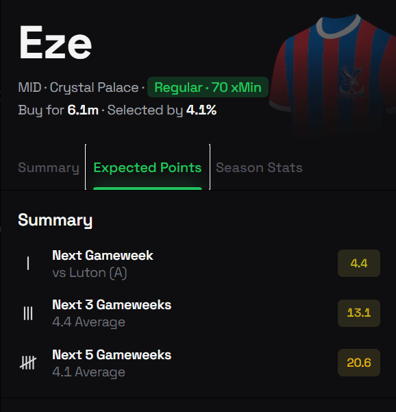 The Best FPL Transfer Tips For Gameweek 13 7 Eze