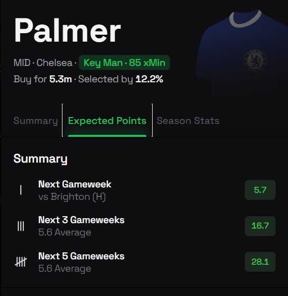 The Best FPL Transfer Tips For Gameweek 14 7 palmer