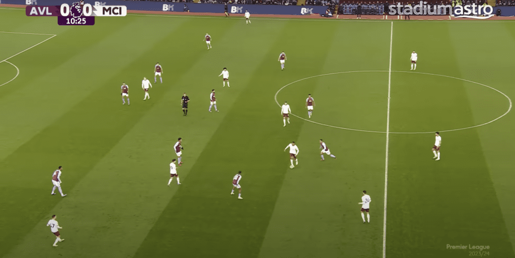 Emery's Aston Villa Lock Horns with Arteta's Arsenal in High-Stakes Encounter: A Tactical Preview 2 Screenshot 2023 12 08 at 11.52.56 AM