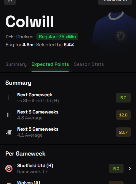 The Best FPL Transfer Tips For Gameweek 17 4 image 19
