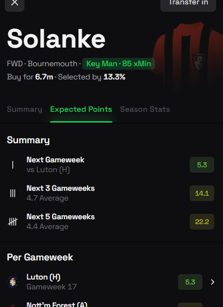 The Best FPL Transfer Tips For Gameweek 17 5 image 20