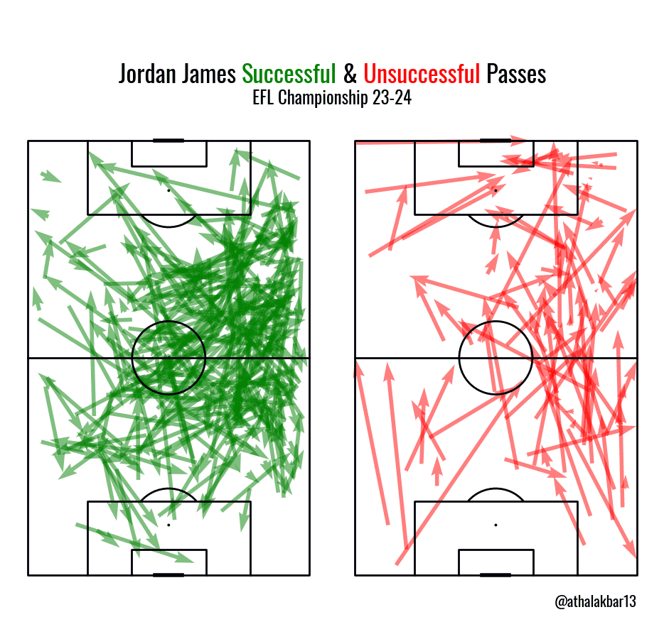 jordanpasses