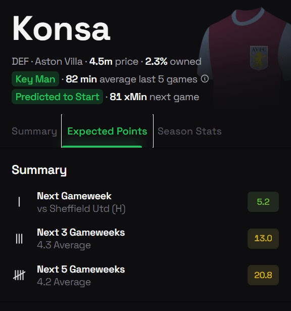 konsa