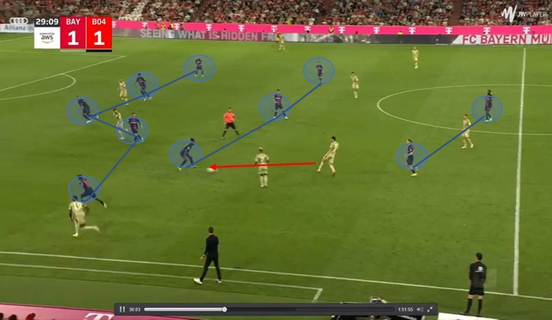 Defensive Structure made by Xabi Alonso
