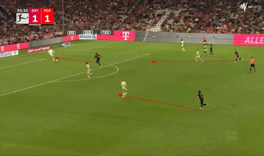 Goal created by Leverkusen