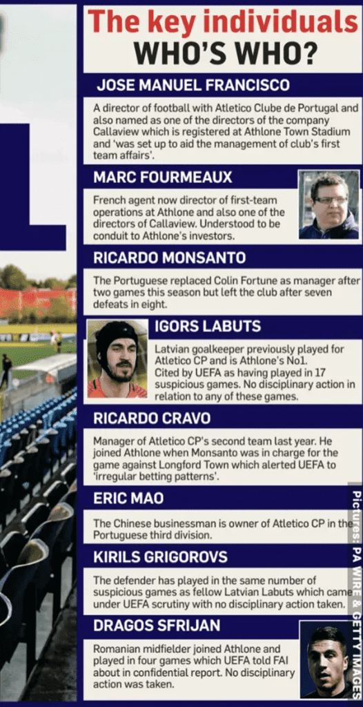 Athlone Town: When Match Fixers Bought A Football Club 11 image 158