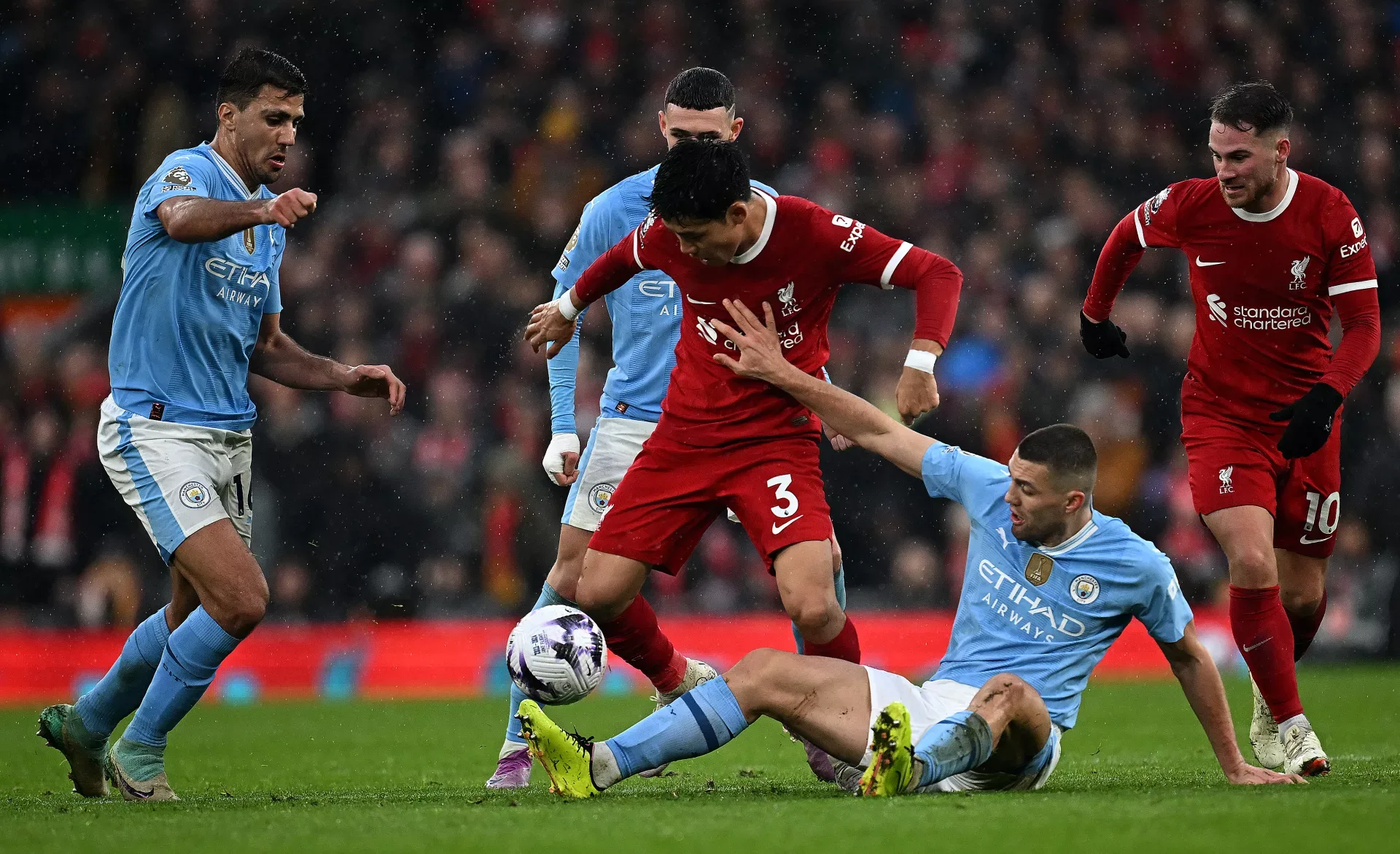 Liverpool vs Manchester City