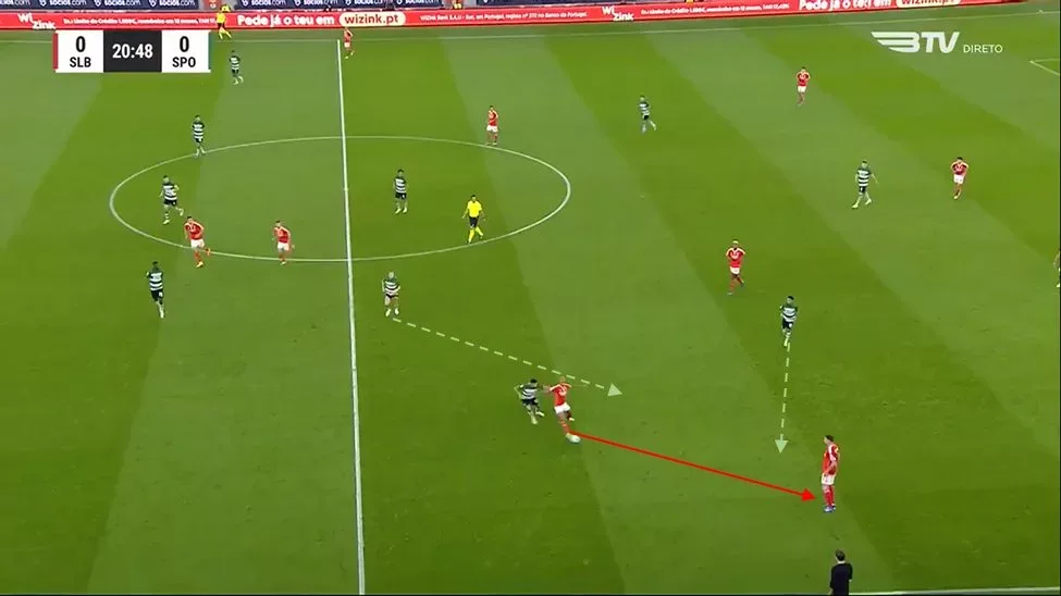Rúben Amorim Unveiled: The Man to Take Liverpool Forward? 5 image 74 4 jpg