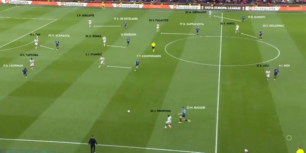 Atalanta vs Bayer Leverkusen (3-0): How Gasperini Put An End To Xabi Alonso's Undefeated Streak 2 1 ATA VS LEV