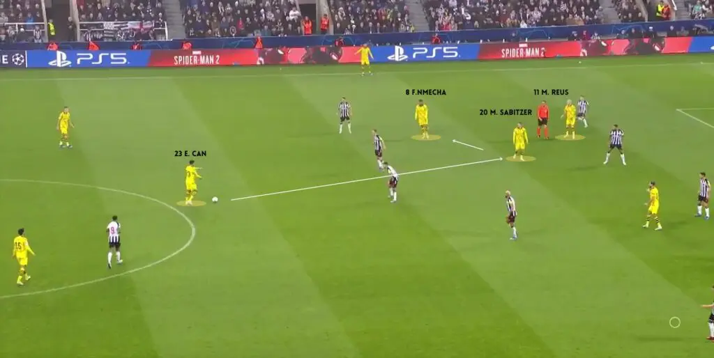 Borussia Dortmund: How did Eden Terzić take the Westfalenstadion men to the UCL final 2023/24 8 1 BVB IN P
