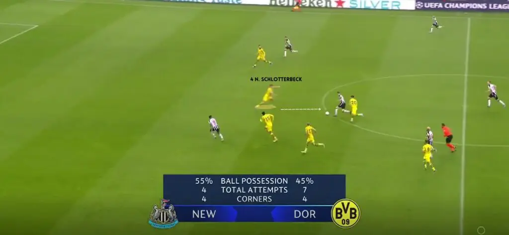Borussia Dortmund: How did Eden Terzić take the Westfalenstadion men to the UCL final 2023/24 11 1 BVB TRANSITION