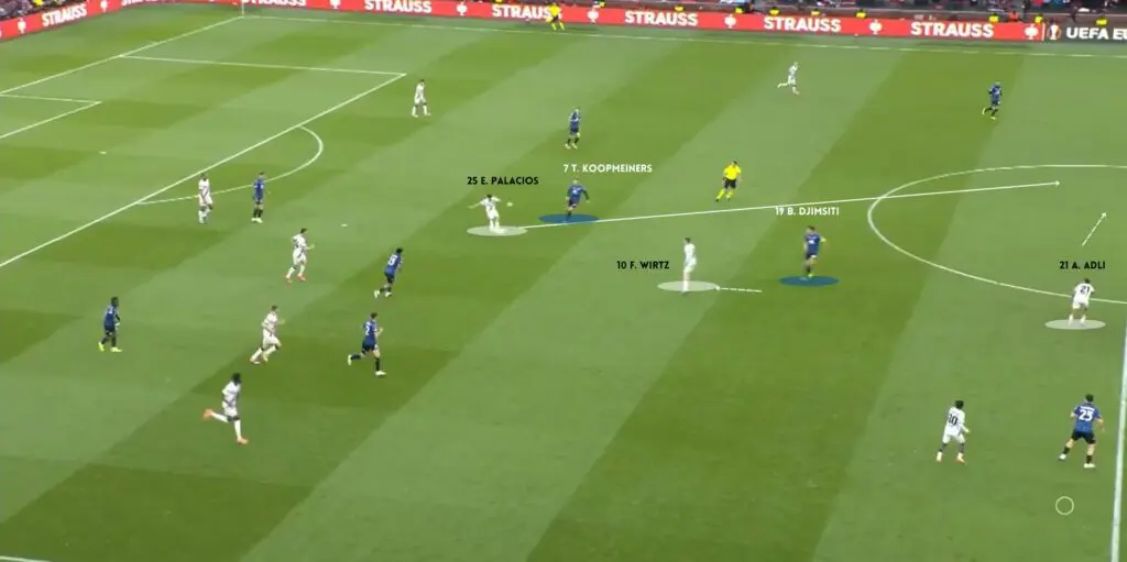 Atalanta vs Bayer Leverkusen (3-0): How Gasperini Put An End To Xabi Alonso's Undefeated Streak 11 10 ATA VS LEV