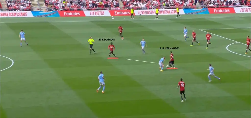 Manchester United vs Manchester City (2-1): The Red Devils Rise From The Ashes Like a Phoenix 12 11 MCI VS MNU