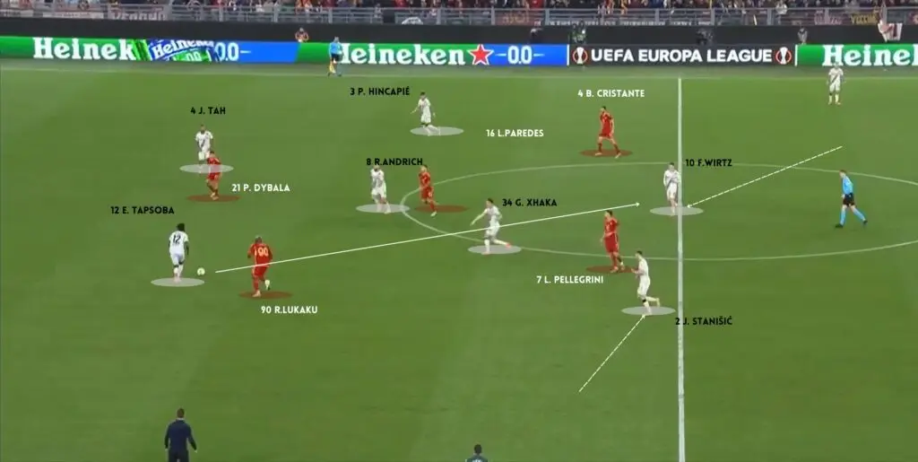 11 ROMA VS LEVER