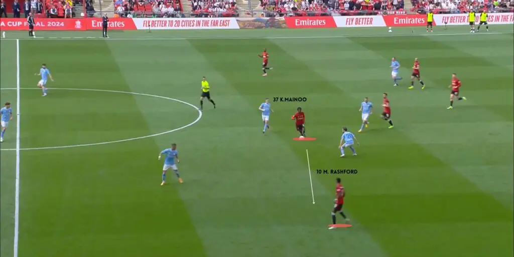 Manchester United vs Manchester City (2-1): The Red Devils Rise From The Ashes Like a Phoenix 13 12 MCI VS MNU